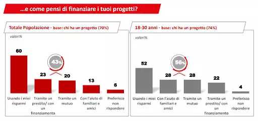 grafico2.png.webp